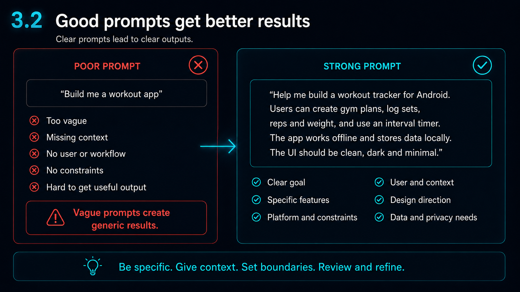 Visual comparing a poor AI prompt with a stronger app-building prompt that gives clearer context and constraints